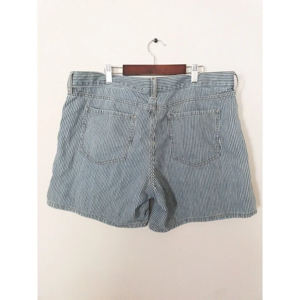 Banana Republic Blue & White Striped Cotton Roll-Up Shorts Size 32 - Picture 2 of 6